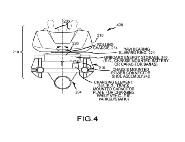 Fig. 4 New Roller Coaster Design