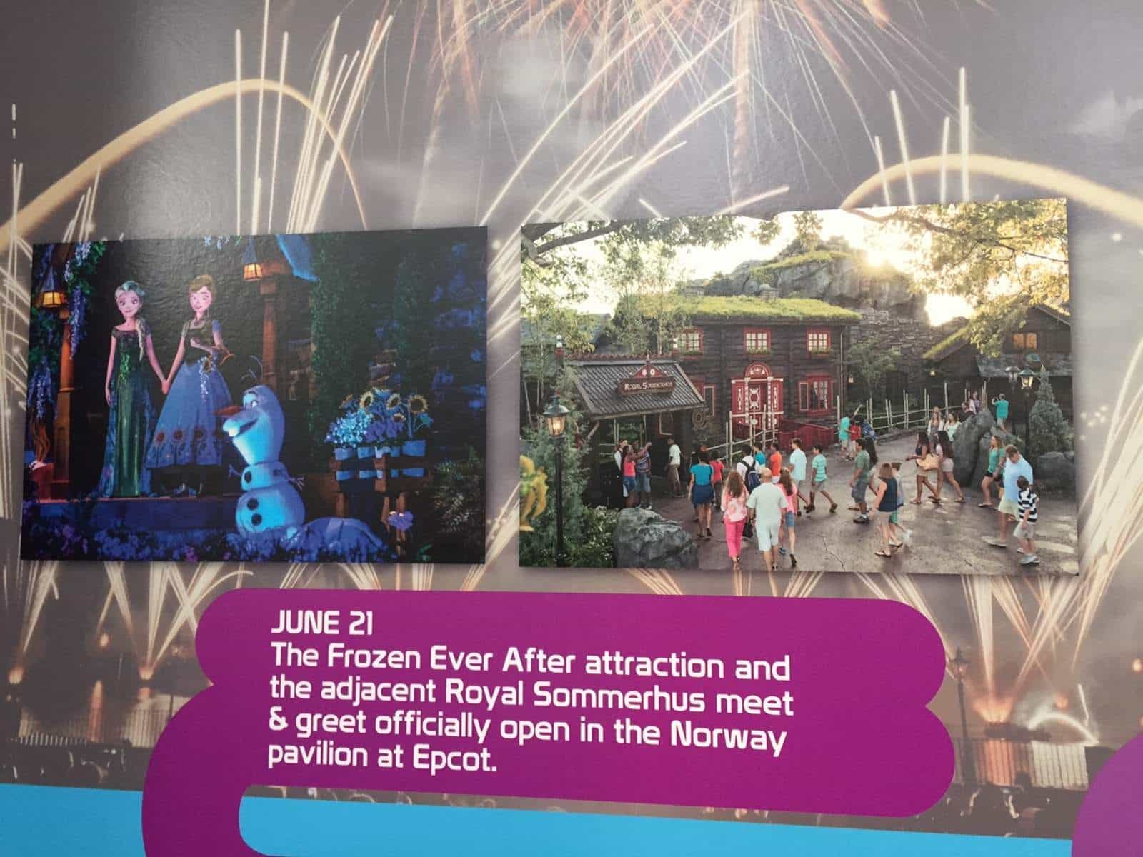 Epcot Park History Timeline