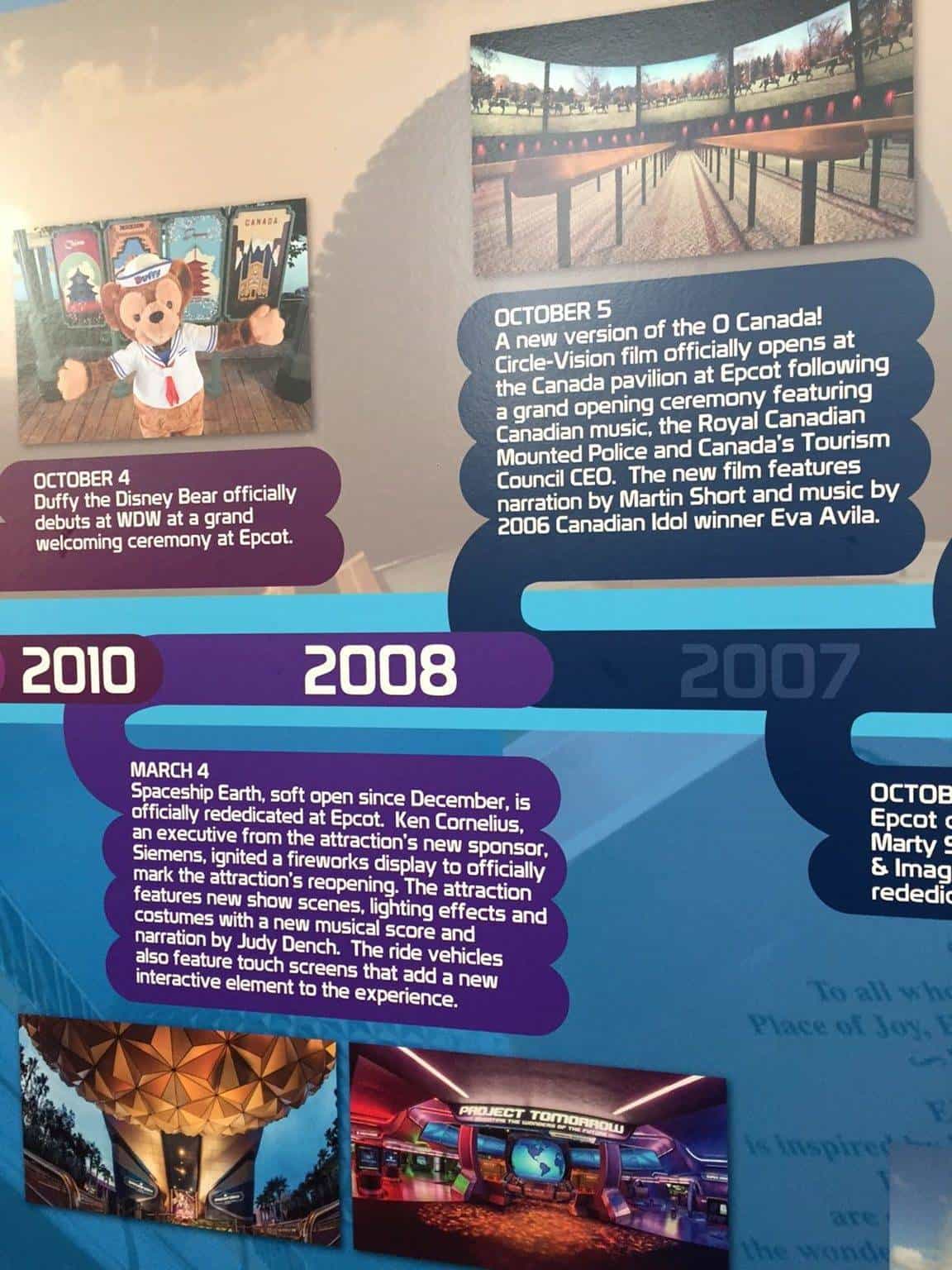 Epcot Park History Timeline