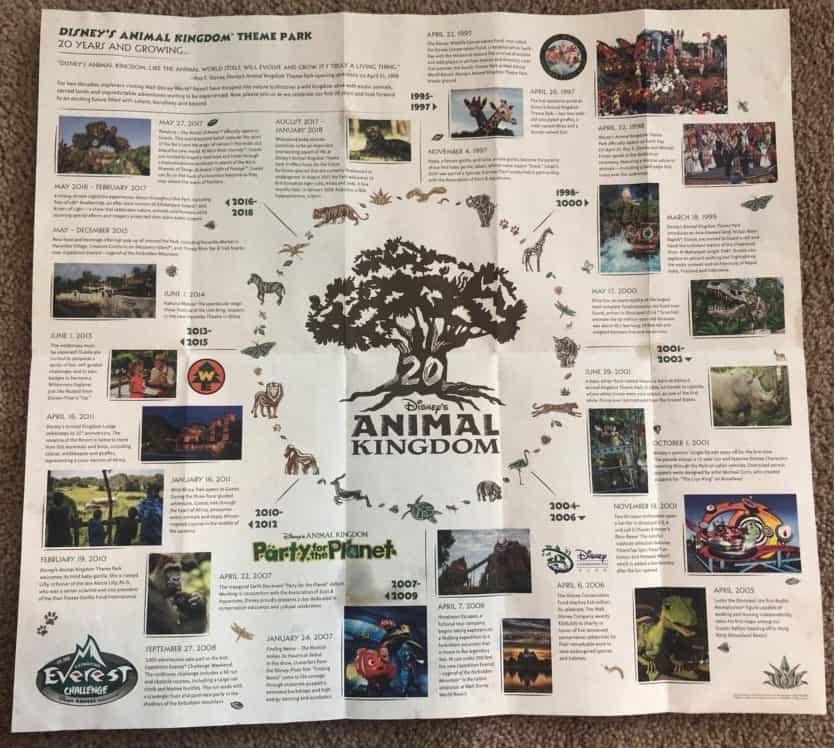 FIRST LOOK: Disney's Animal Kingdom 20th Anniversary Park Map - WDW