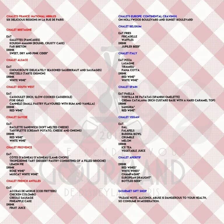 Rendez-vous Gourmand menu 2018, Walt Disney Studios Park, Disneyland Paris