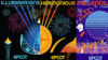 Millennium Celebration, “Harmonious”, and “IllumiNations” EPCOT Serigraph Posters