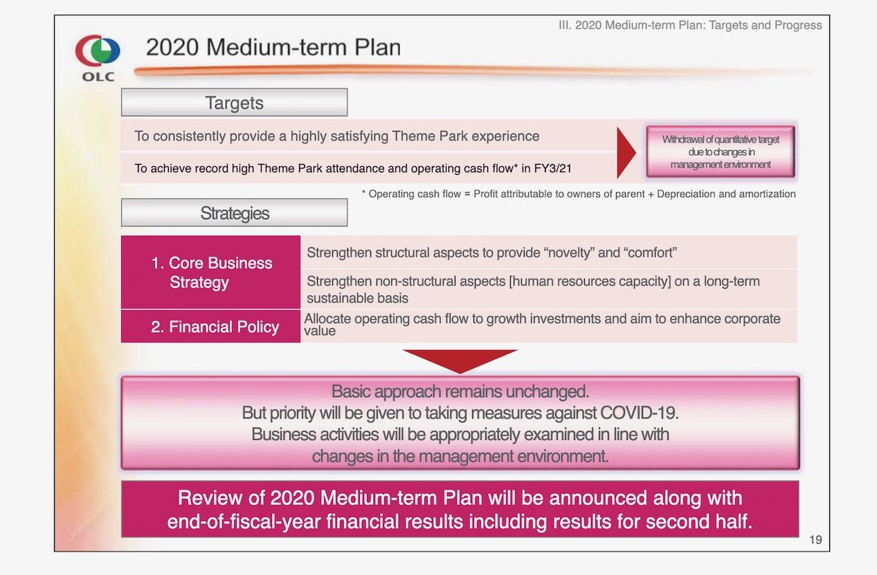olc_financialresultsoctober2020_13