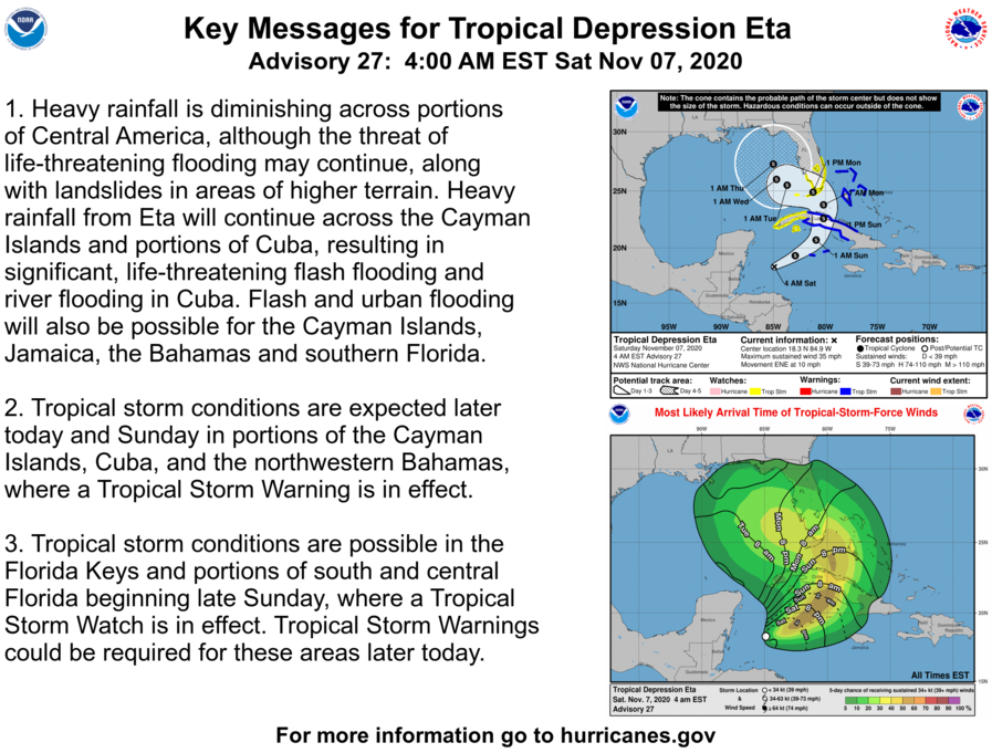 tropical-depression-eta-update-november-7-2020