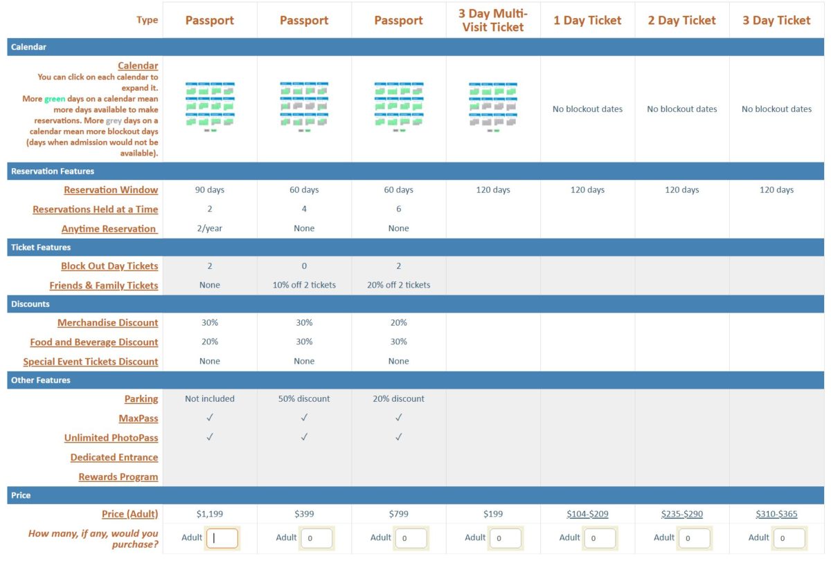 disneyland-resort-passport-survey-screenshot-2-3504121