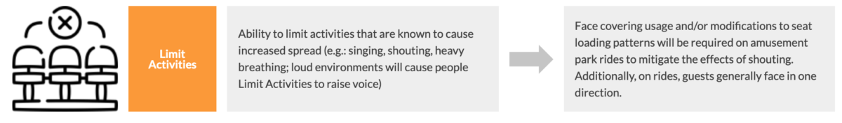 shouting-6910513