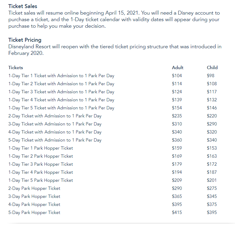 Disneyland Resort Reopening Ticket Prices Released Disneyland News Today