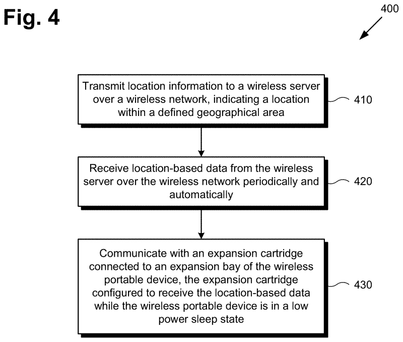 system-and-method-for-providing-location-based-data-on-a-wireless-portable-device-patent-5-5630064