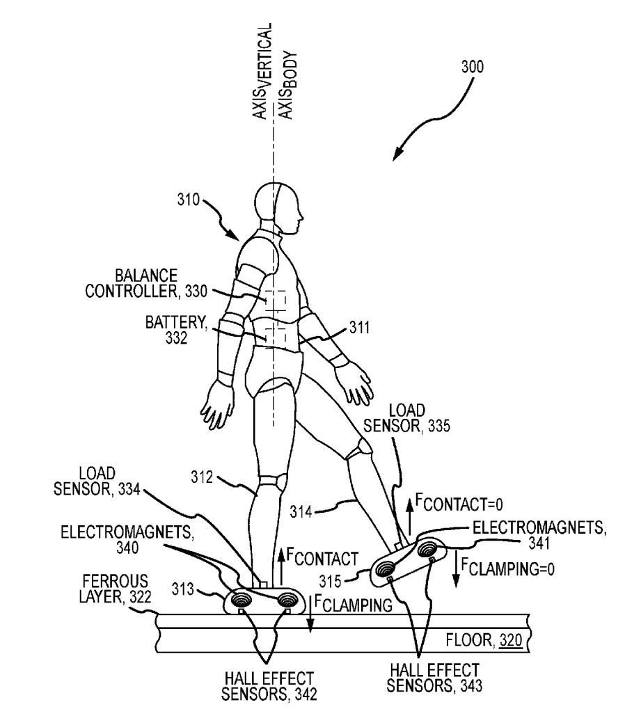 bipedal-robot-patent-8336925