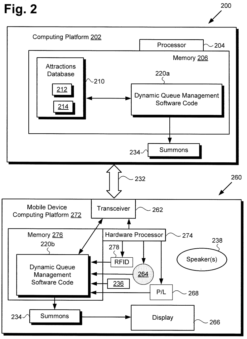 virtual-queue-management-patent-1-2047800
