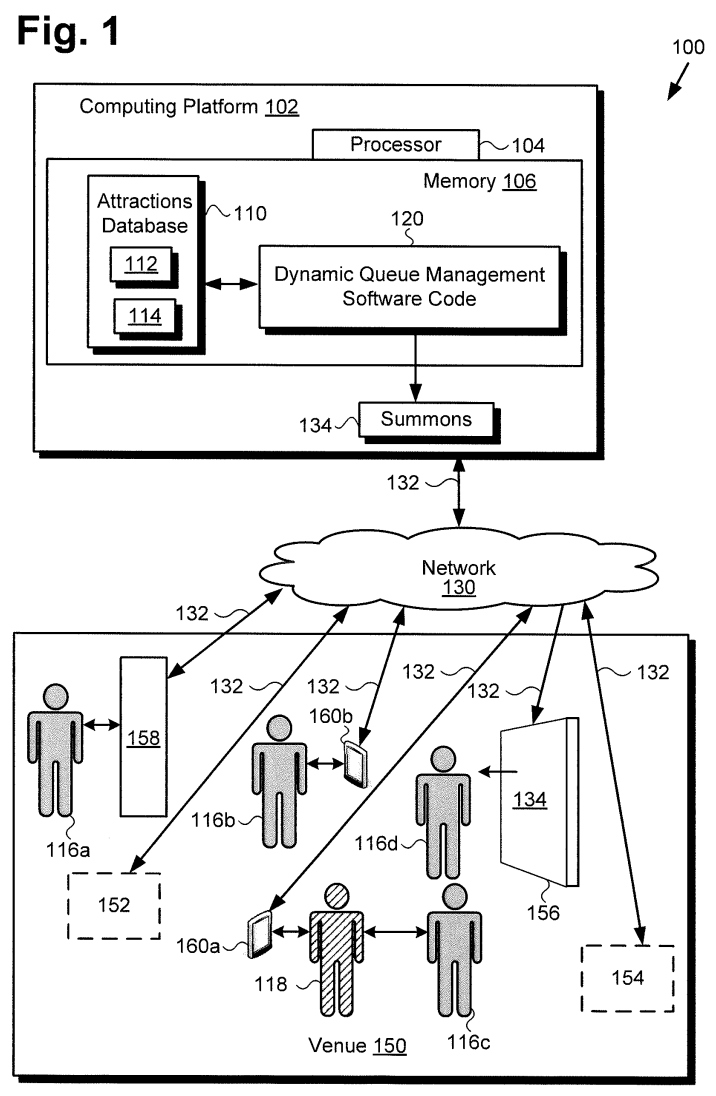 virtual-queue-management-patent-2-4221700