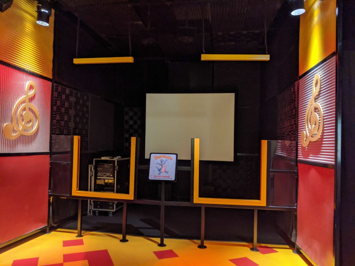 what-if-labs-closed