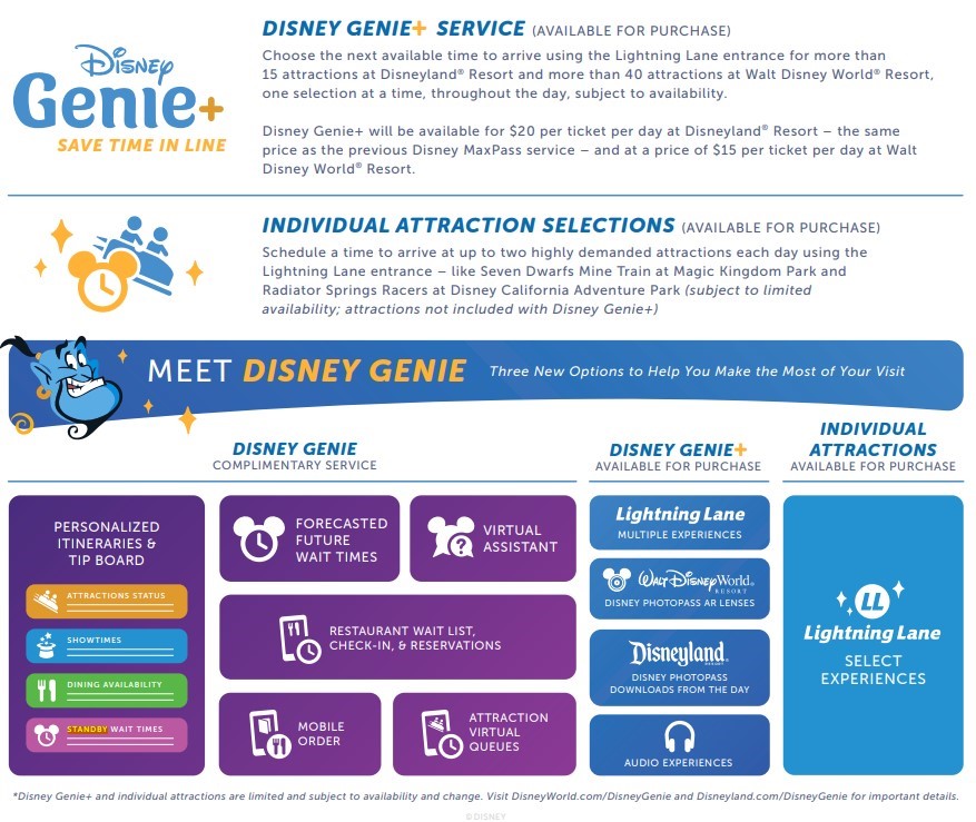 disney-genie-services-comparison-7775354