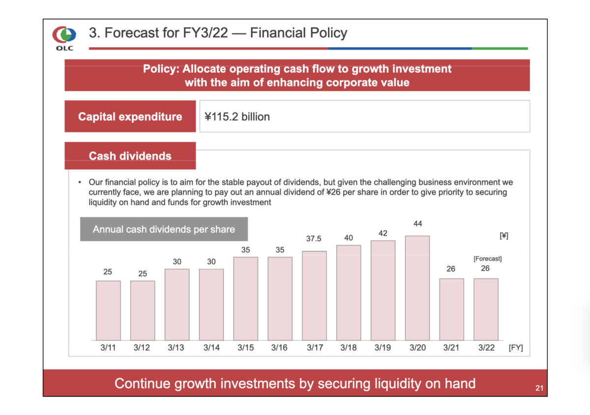 olc_fy2021q2results_17