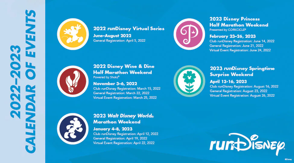 rundisney 2022 2023 registration dates