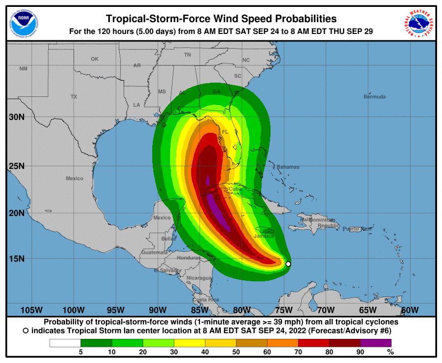 Probability of hurricane force winds
