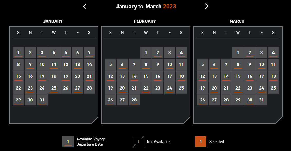 SWGS jan to march 2023