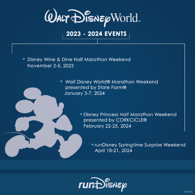 rundisney 2023 24 event dates 1