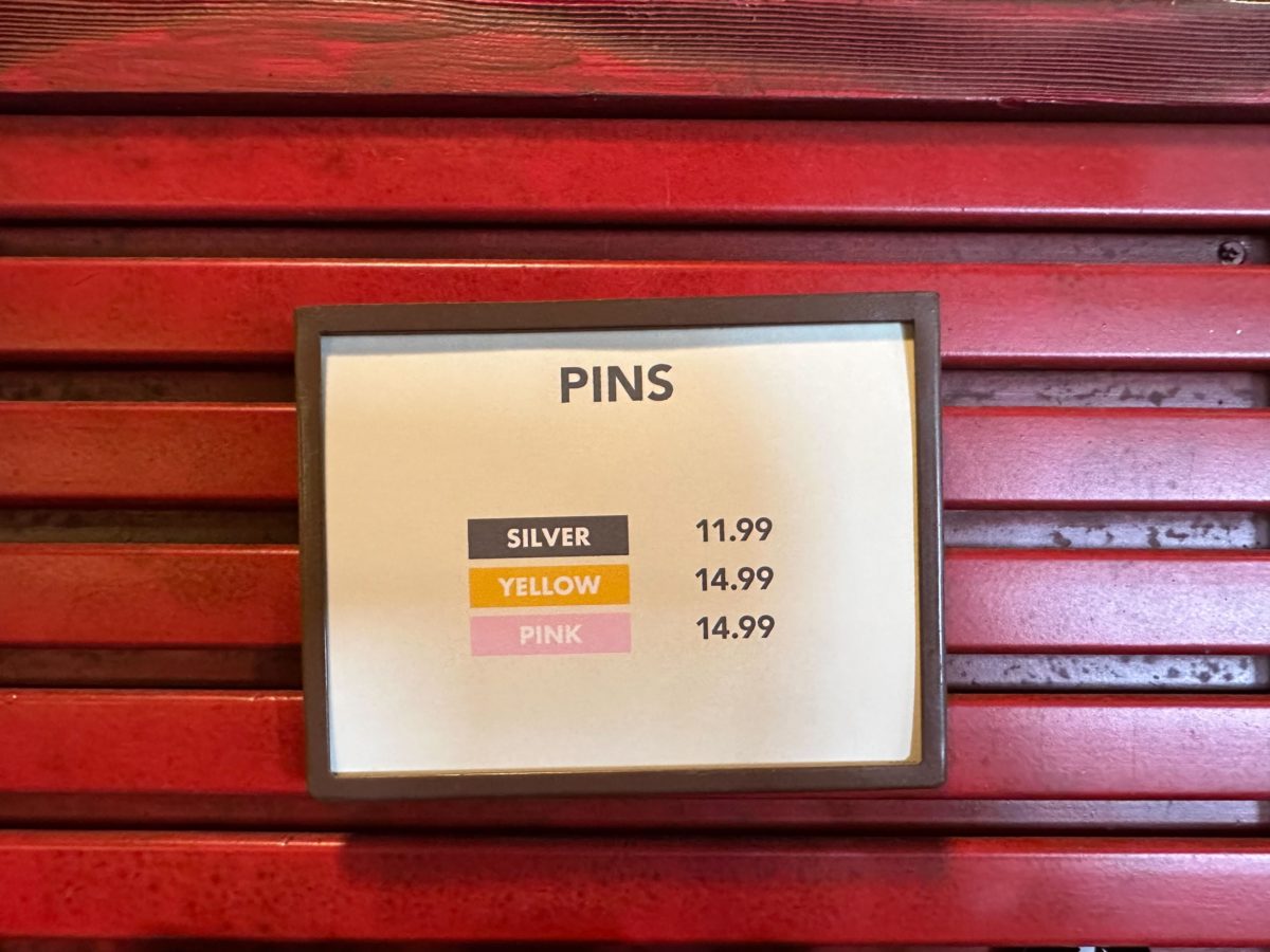 Prices increased on trading pins