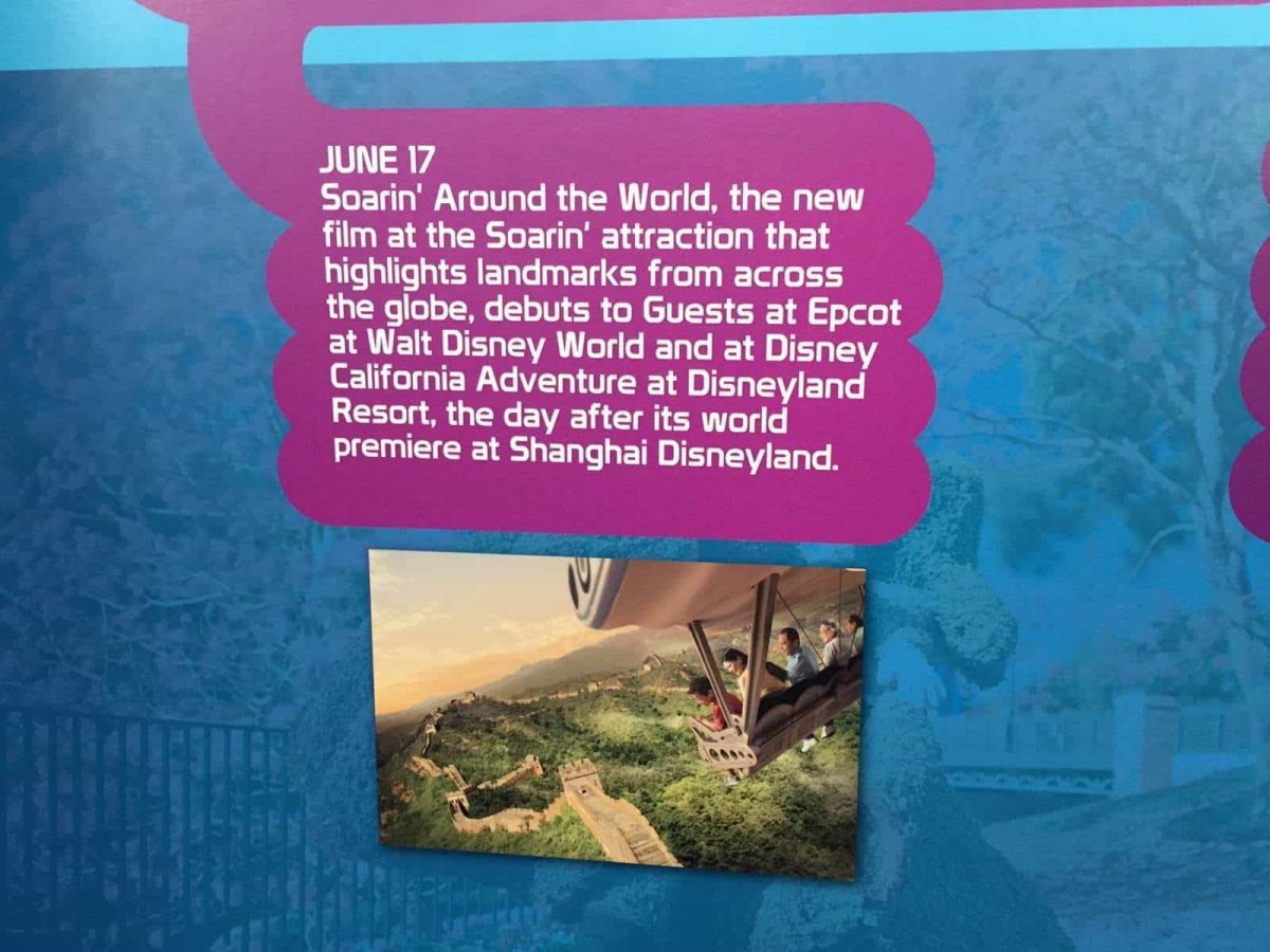 Epcot Park History Timeline