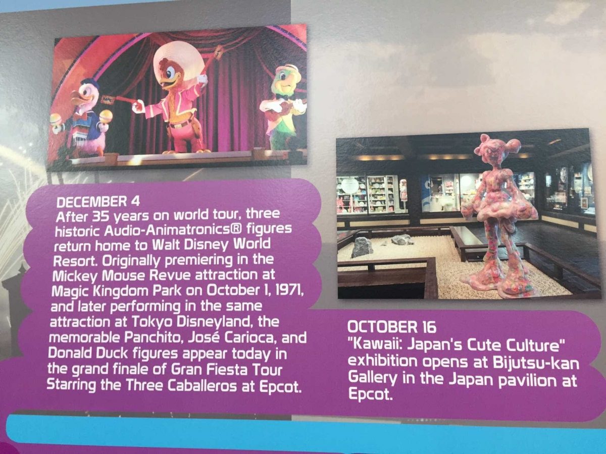 Epcot Park History Timeline