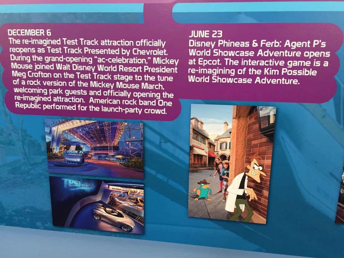 Epcot Park History Timeline